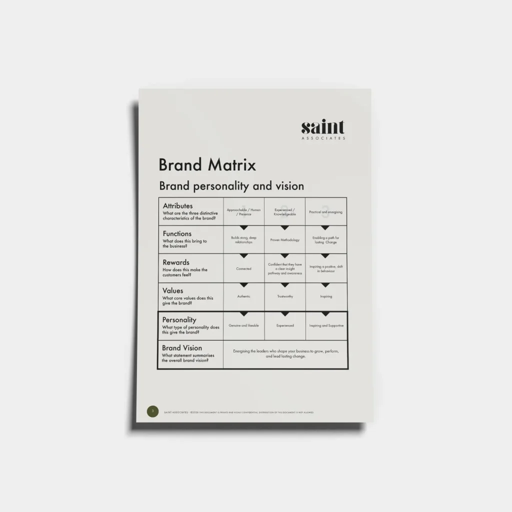Brand Matrix.